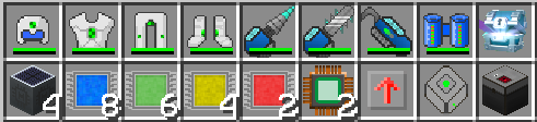 /kit premium